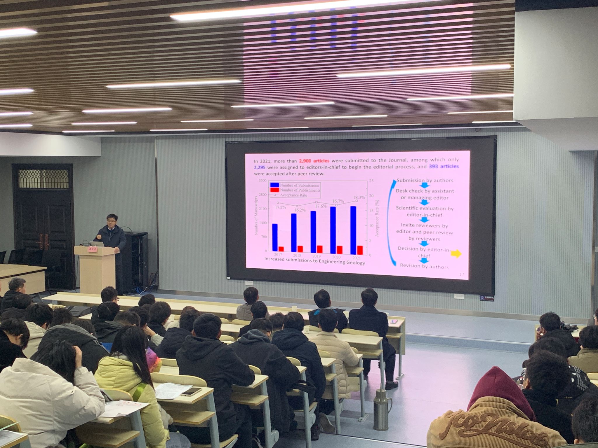 色播
组织开展岩土工程类学术报告会